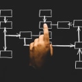 Child Support Modification in Anoka County, Minnesota: A Comprehensive Guide